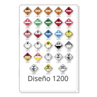 Señalamientos para Identificación de Substancias Peligrosas